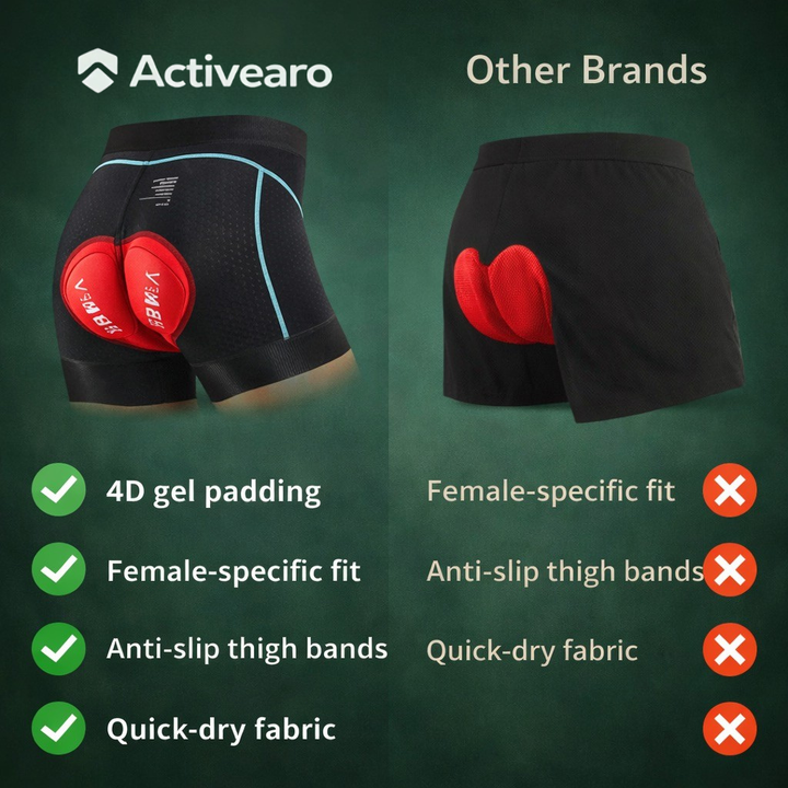 Women’s Breathable Cycling Shorts – Gel-Padded & Supportive Fit