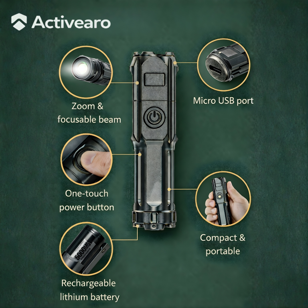 Portable Zoom Flashlight with Focusable Beam – Compact & Rechargeable