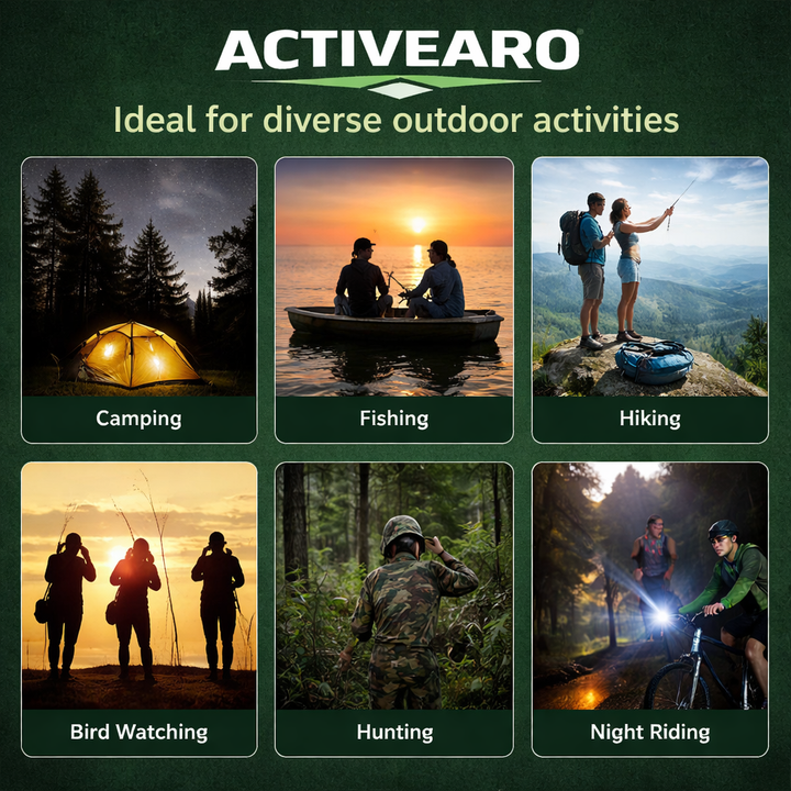 LED Long-Range Zoom Flashlight – USB Rechargeable Utility Torch