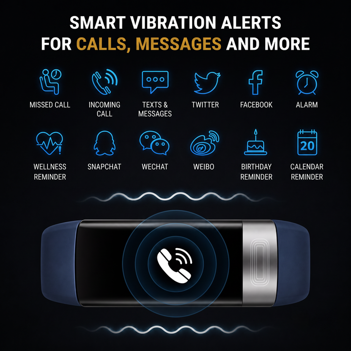Fitness tracker vibration alerts for calls, messages, apps and reminders