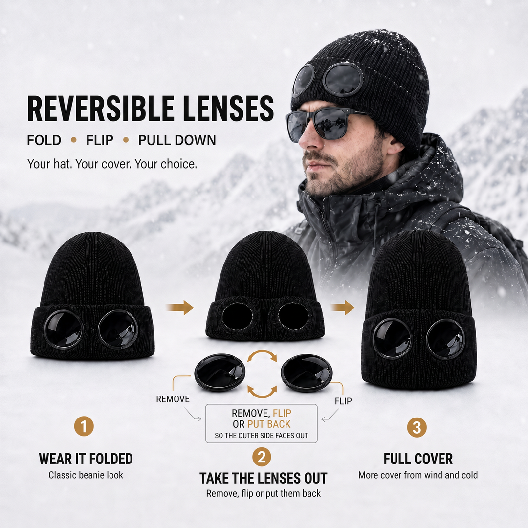 Goggle beanie reversible lenses: wear it folded, take the lenses out or flip them, pull down for full cover