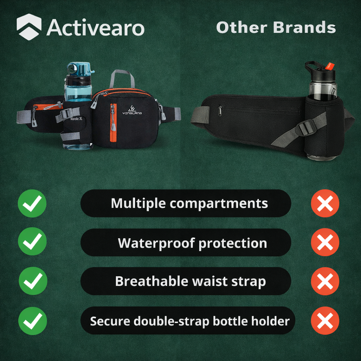 Lightweight Water Resistant Outdoor Waist Pack – Bottle Holder Design
