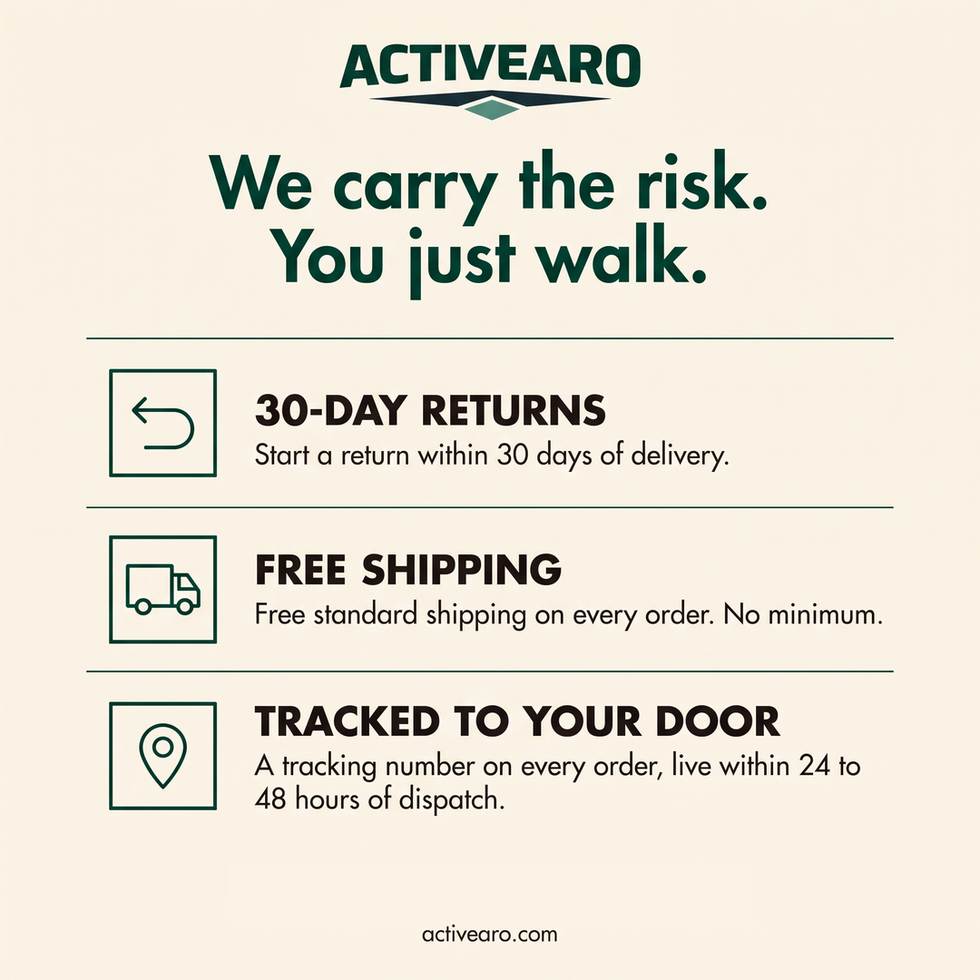 30-day returns, free shipping and tracking on every order