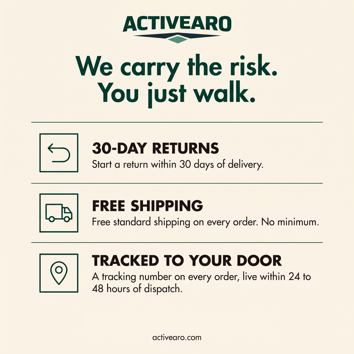 30-day returns, free shipping and tracking on every order