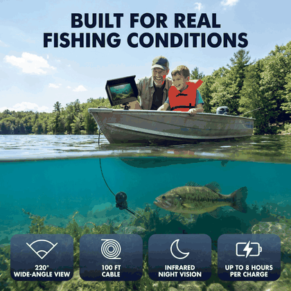 Adjust tactics and catch more fish