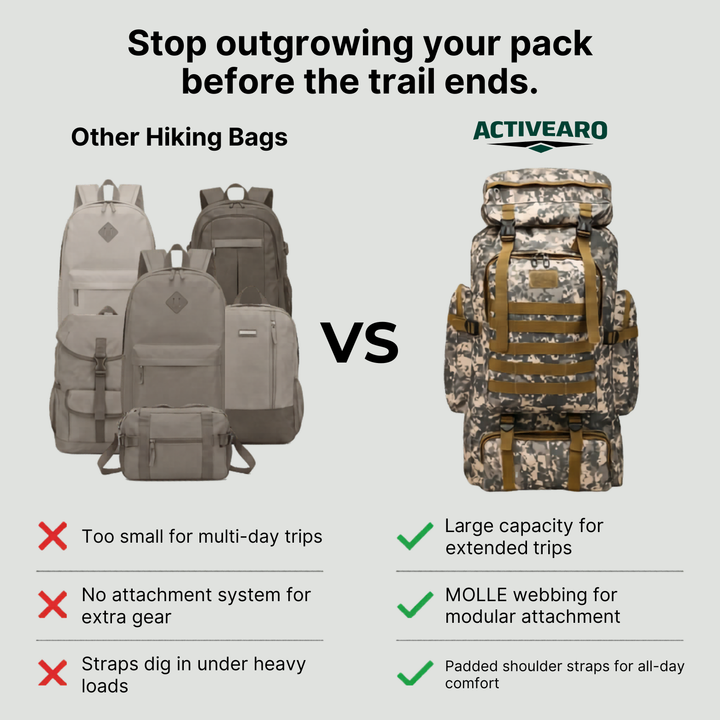 Activearo hiking backpack compared with smaller hiking bags