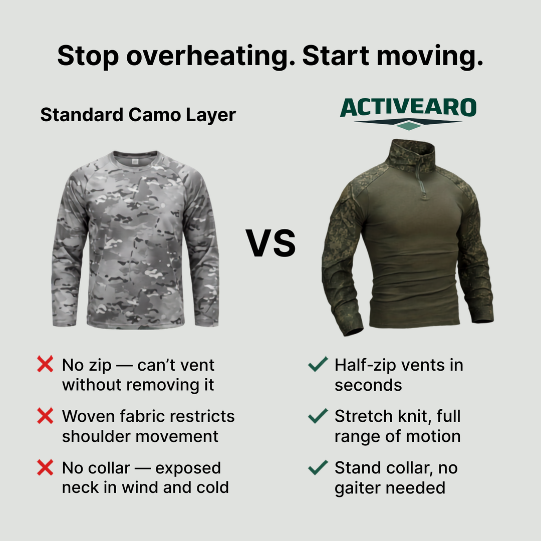 Activearo camo half-zip tactical shirt compared with a standard camo layer