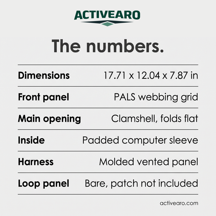 Specifications