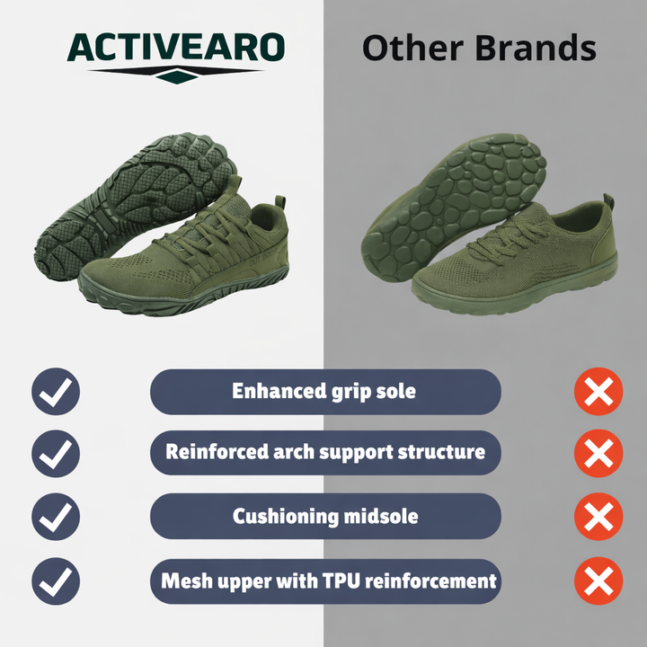 Wide-Fit Barefoot Walking Shoes – Breathable Design with Grippy Outsole