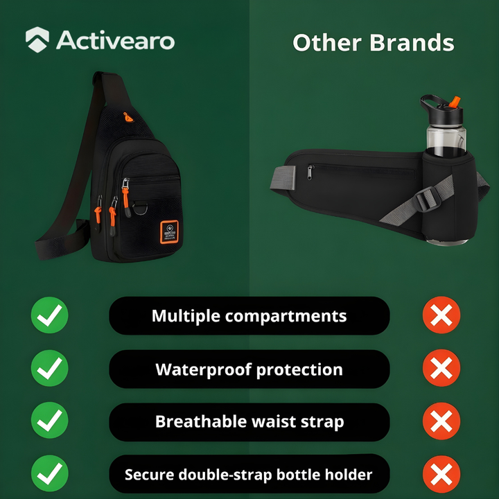 Lightweight Outdoor Crossbody Bag – Water Resistant Utility Carry