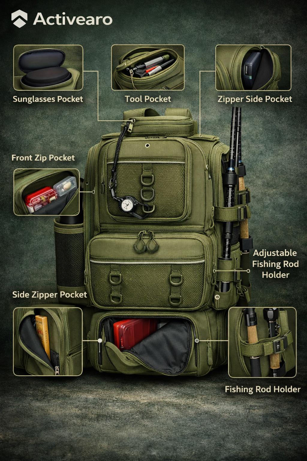 Large Capacity Fishing Tackle Backpack with Rod Holder – Multi-Compartment Outdoor Pack