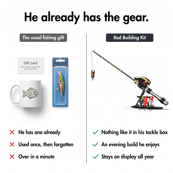 Fishing rod building kit compared with a gift card, mug and single lure