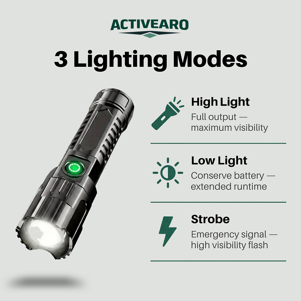 LED zoom flashlight 3 lighting modes: high, low and strobe