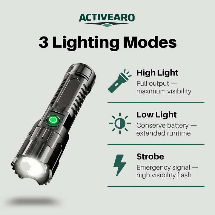 LED zoom flashlight 3 lighting modes: high, low and strobe