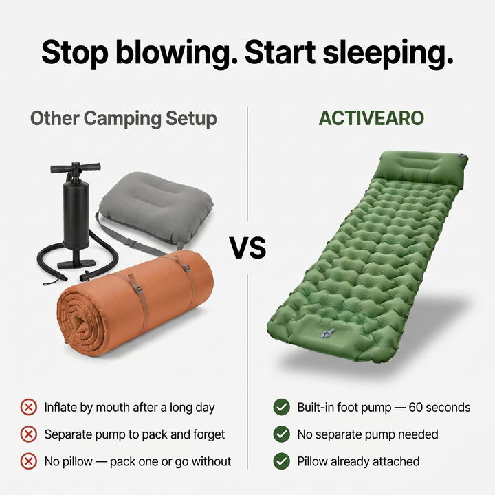 Camping Air Mattress with Built-In Foot Pump & Pillow – Inflatable Sleeping Pad