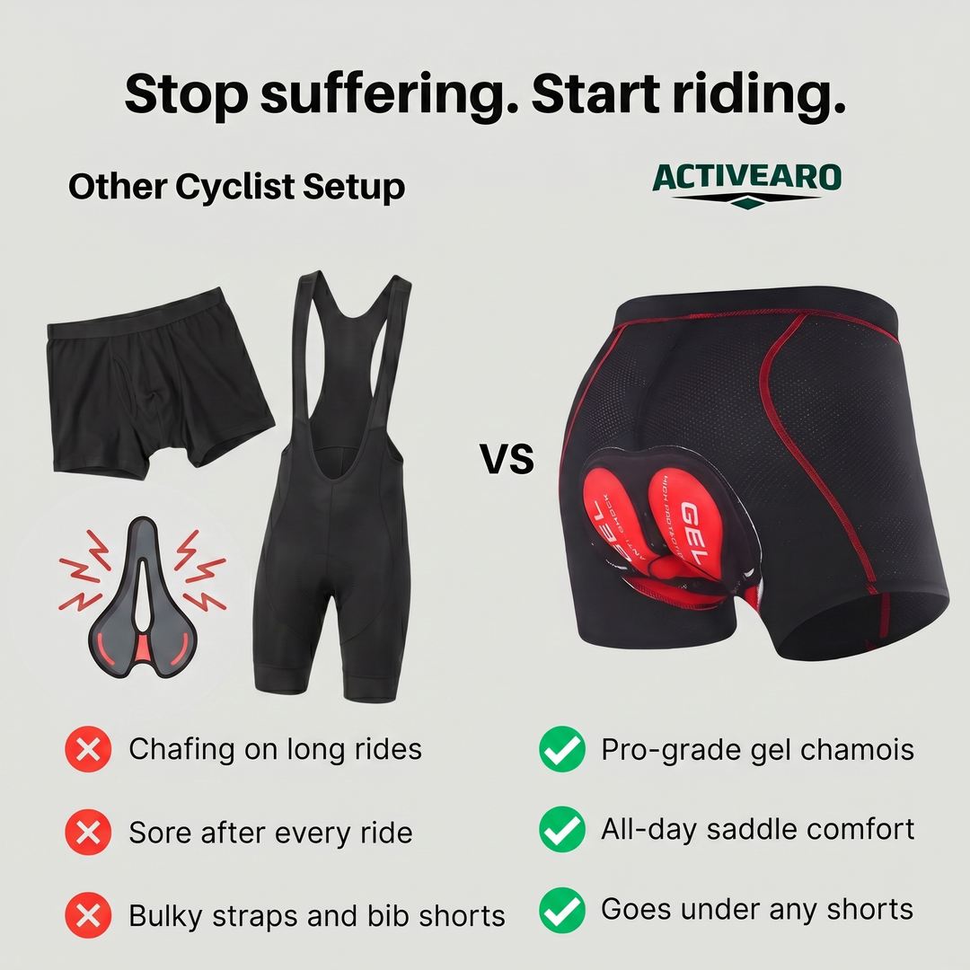 Padded Breathable Cycling Undershorts – Gel Support Base Layer