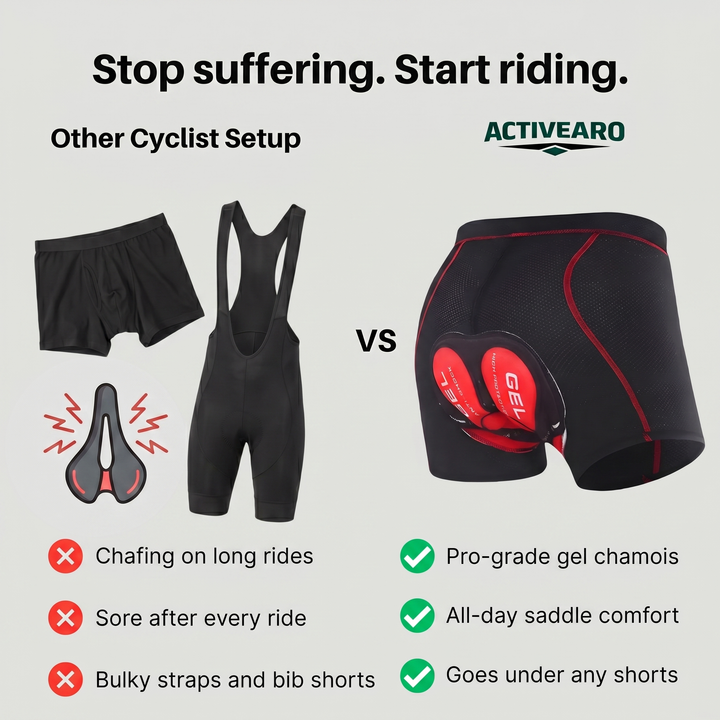 Padded Breathable Cycling Undershorts – Gel Support Base Layer