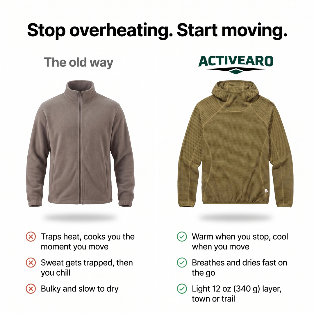 Men's Fleece Hoodie - Thermolite Hooded Fleece Jumper