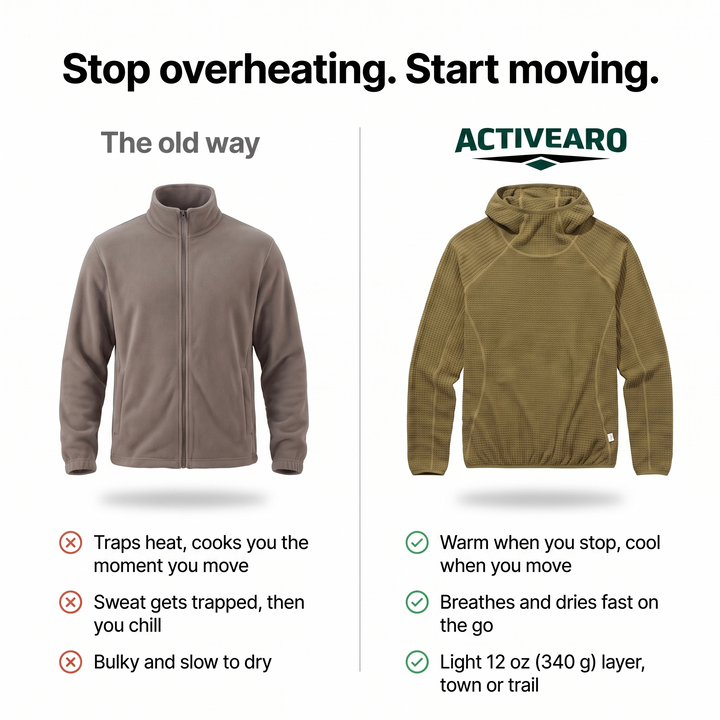Men's Fleece Hoodie - Thermolite Hooded Fleece Jumper