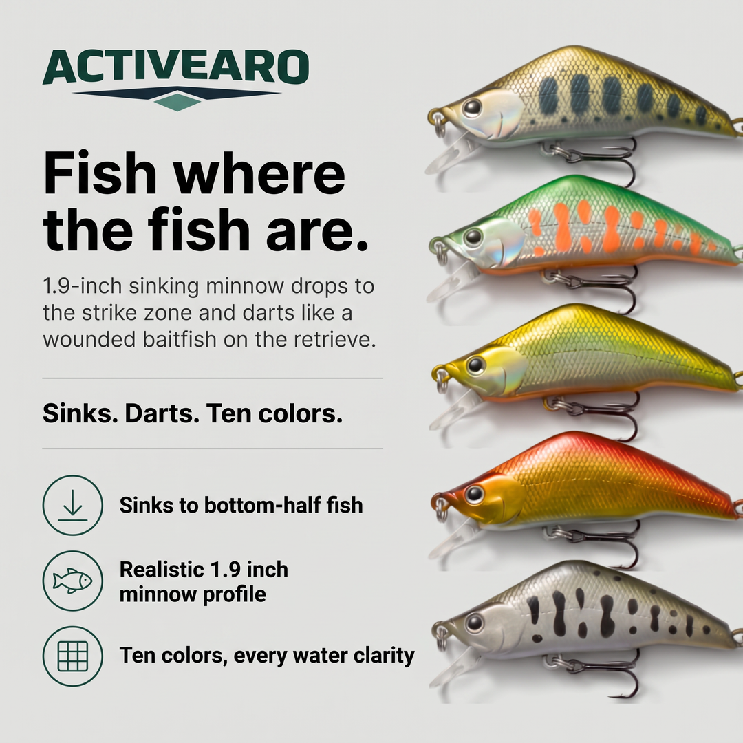 Activearo Sinking Minnow Lures - benefits infographic v2