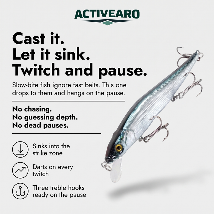 Cast it, let it sink, twitch and pause: how the sinking minnow jerkbait works