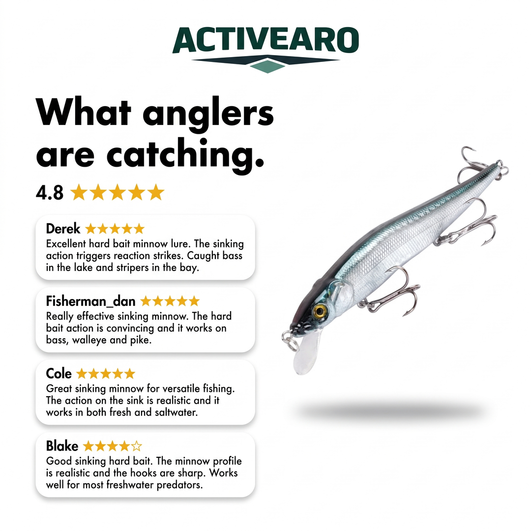 Customer reviews of the sinking minnow fishing lure, 4.8 average rating