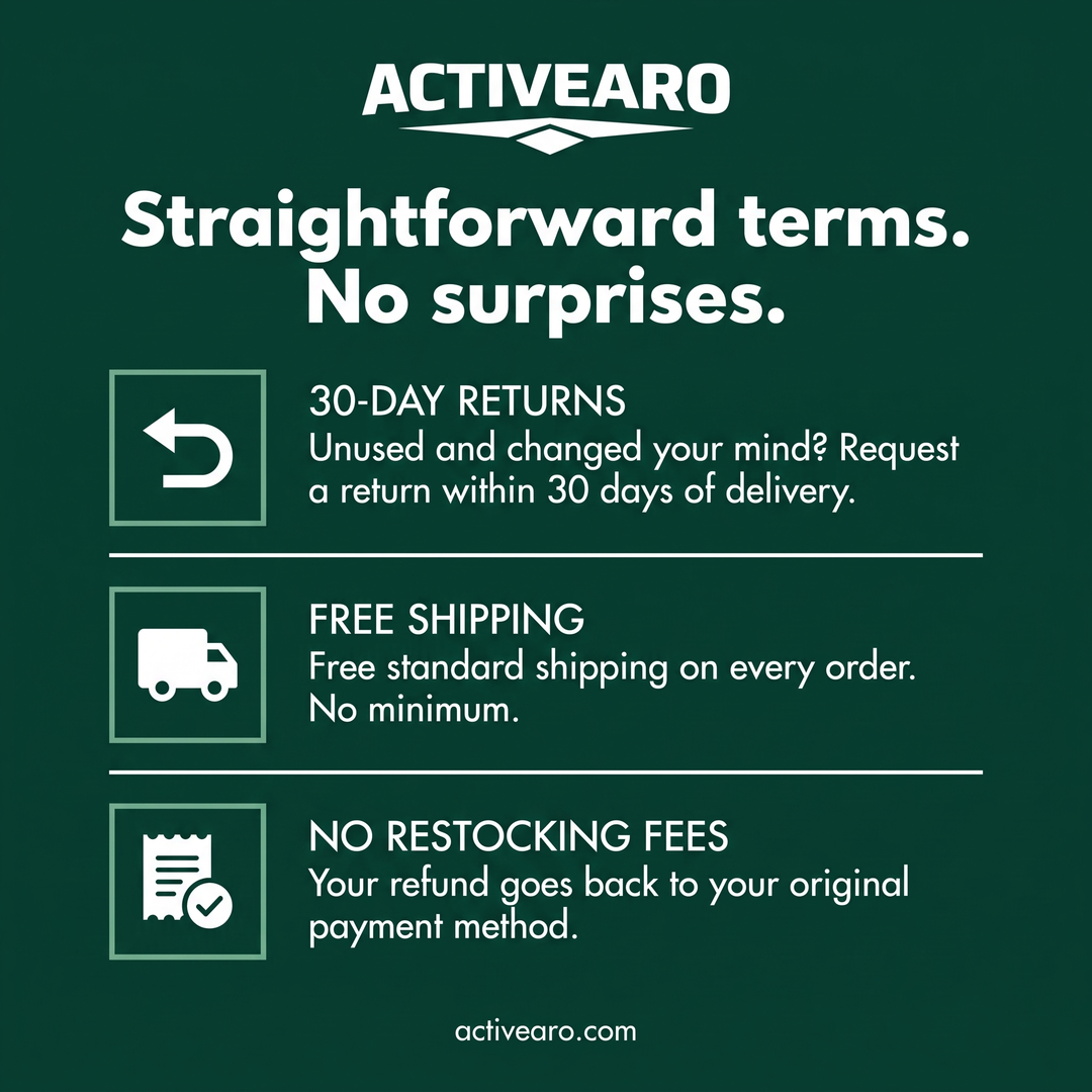 Activearo 30-day returns, free shipping and no restocking fees
