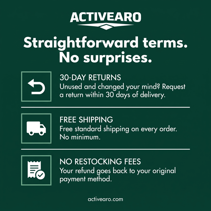 Activearo 30-day returns, free shipping and no restocking fees