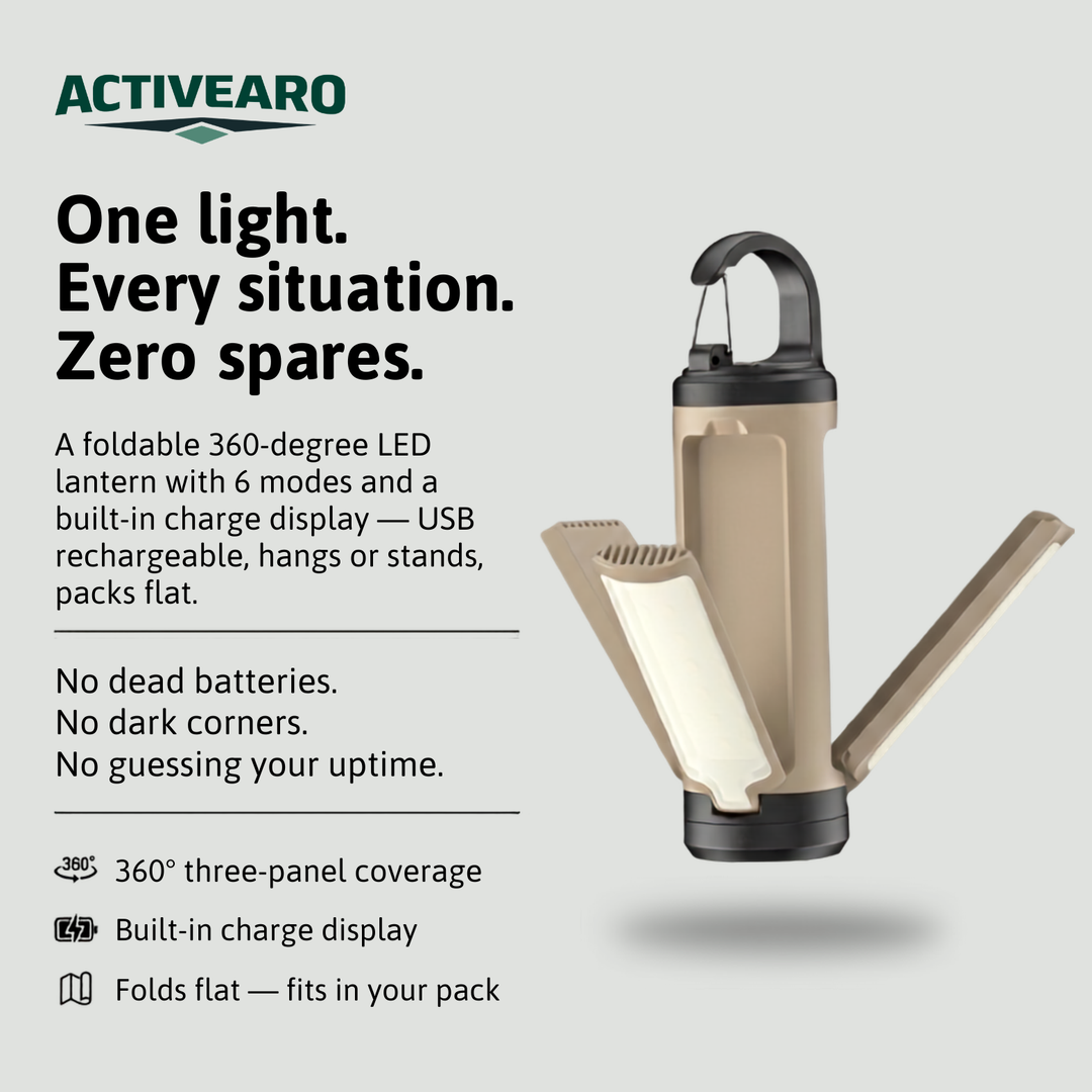 Rechargeable 360-degree LED camping lantern with built-in charge display, folds flat