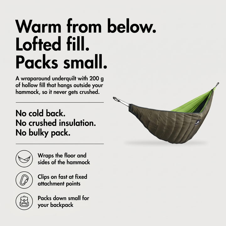 Hammock underquilt with 200 g hollow fill that wraps the floor and sides
