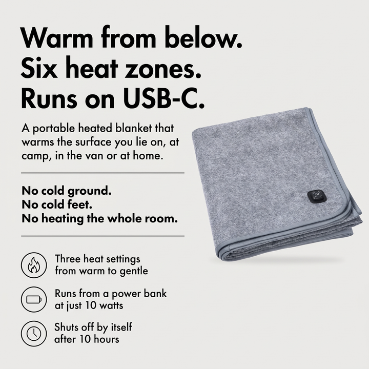 Portable heated blanket benefits: six heat zones, USB-C power, 10 hour auto shut-off