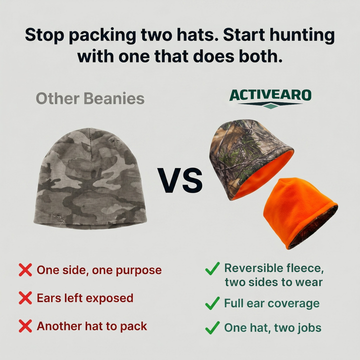 Men's Reversible Outdoor Beanie – Fleece Winter Hat