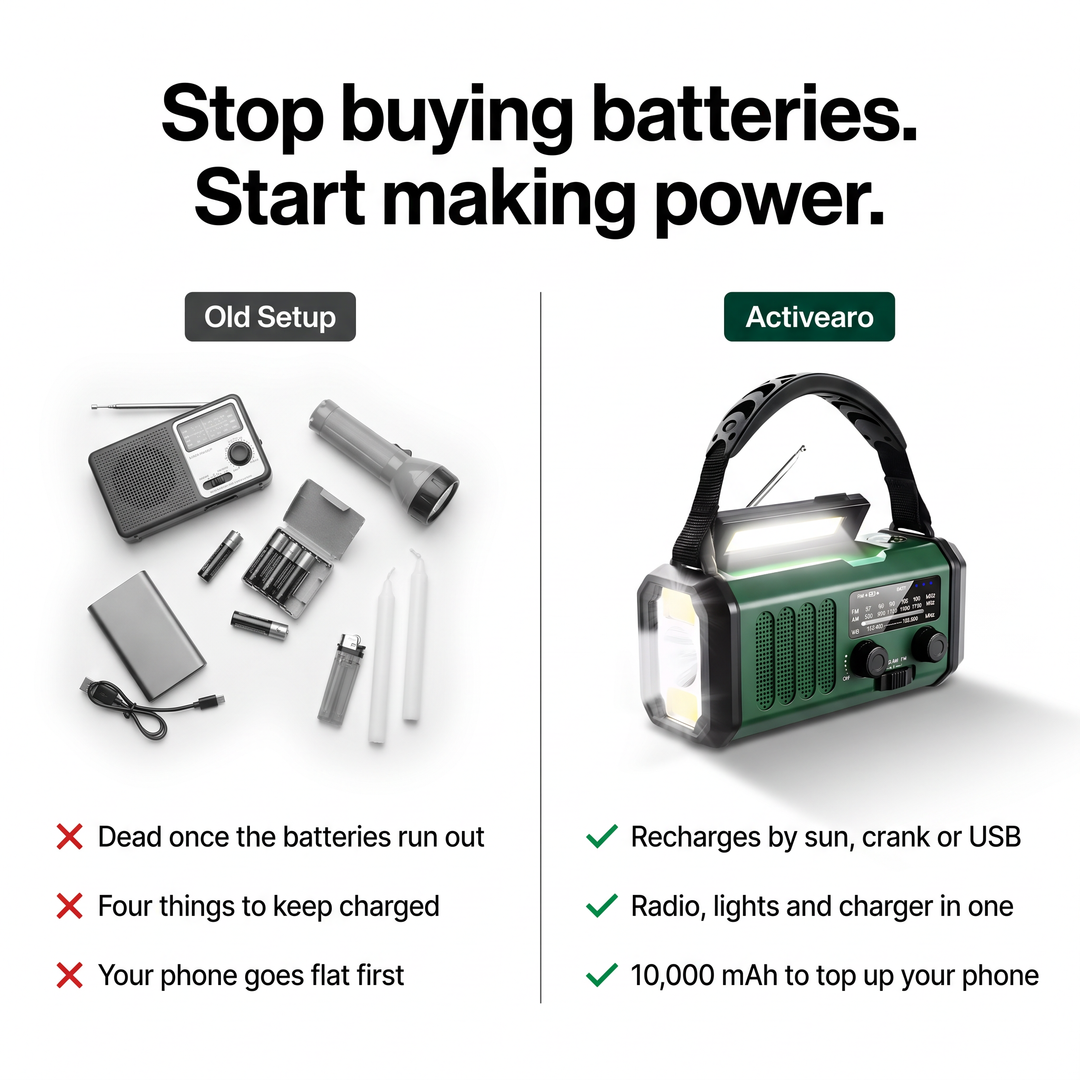 Batteries, flashlight, candles and power bank compared with the solar hand crank emergency radio