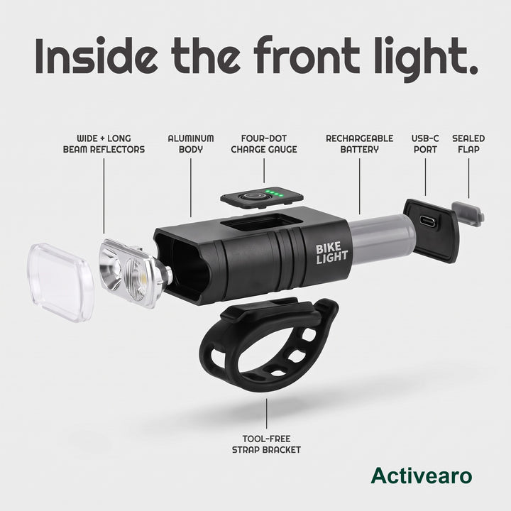 Exploded view of the front bike light showing the body, reflectors, battery and USB-C port
