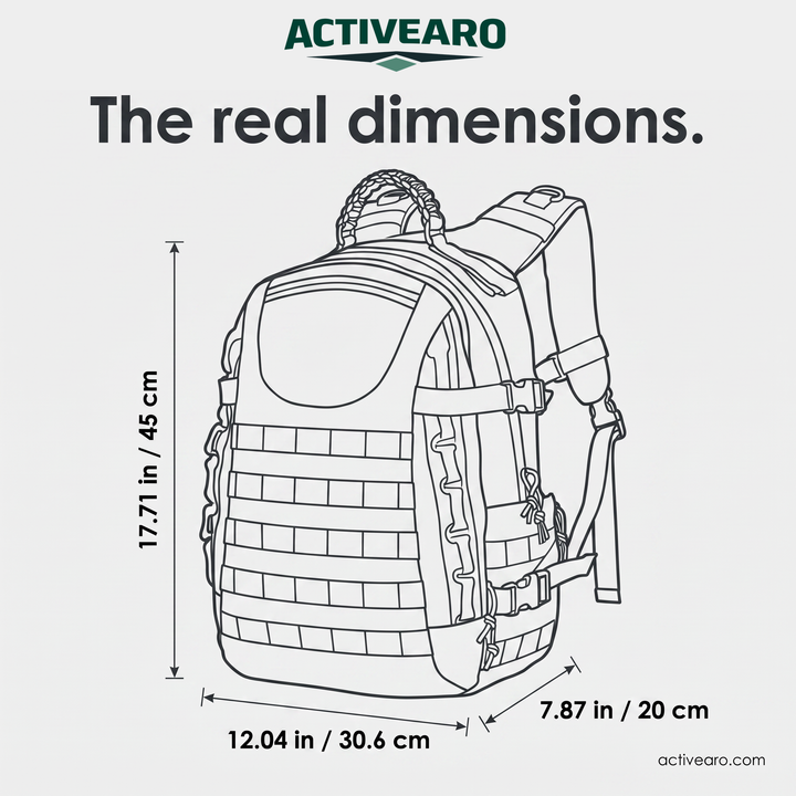 The real dimensions
