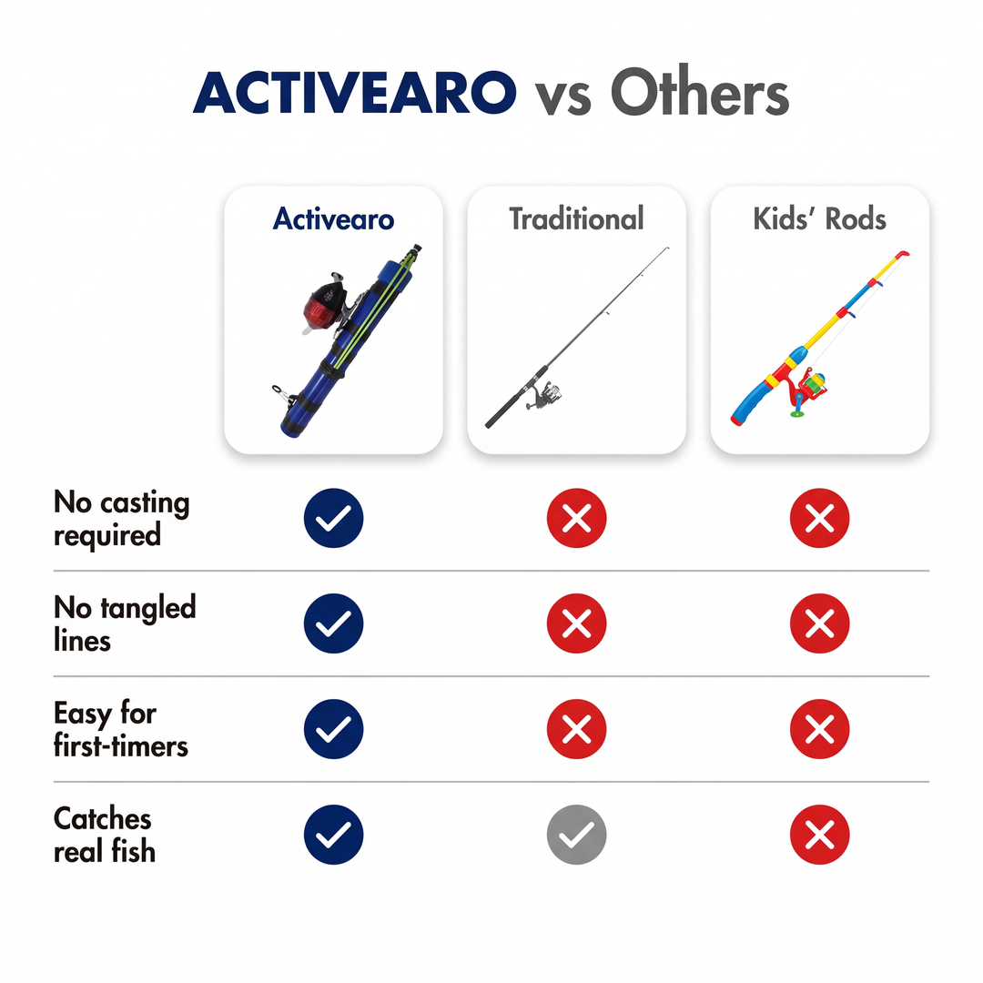 Activearo slingshot fishing rod compared with a traditional rod and kids rods