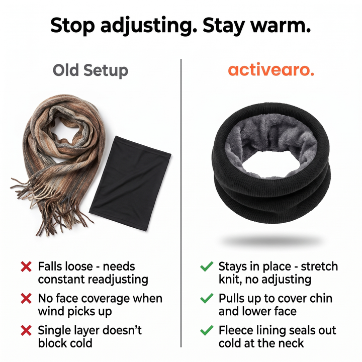 Fleece-Lined Neck Gaiter - Comparison