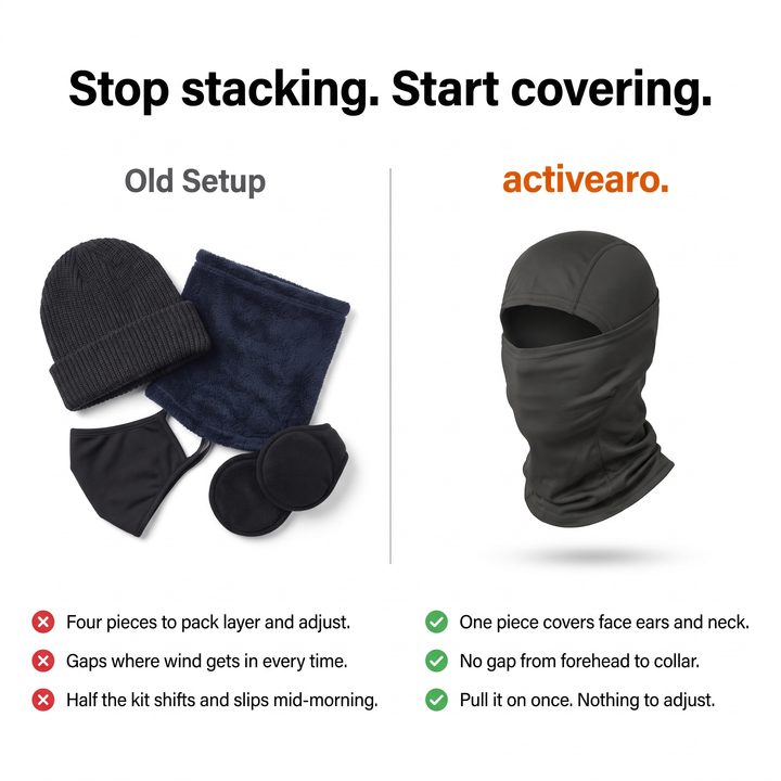 Balaclava ski mask vs layered system - one piece covers everything