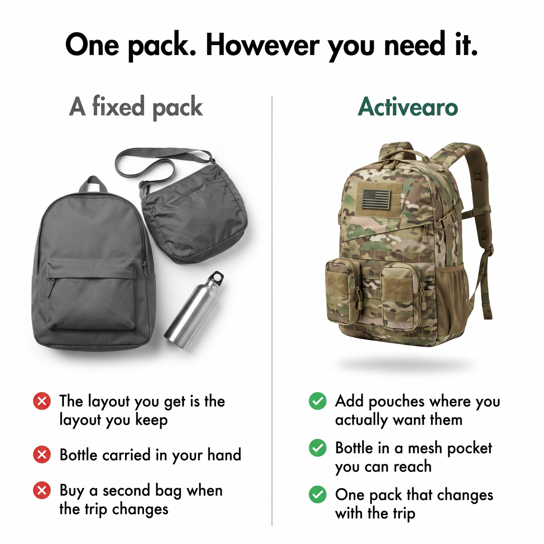 A fixed backpack compared with the MOLLE platform