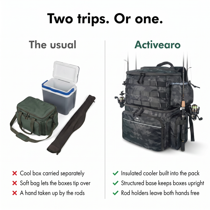 A separate cool box and soft bag compared with one fishing cooler backpack