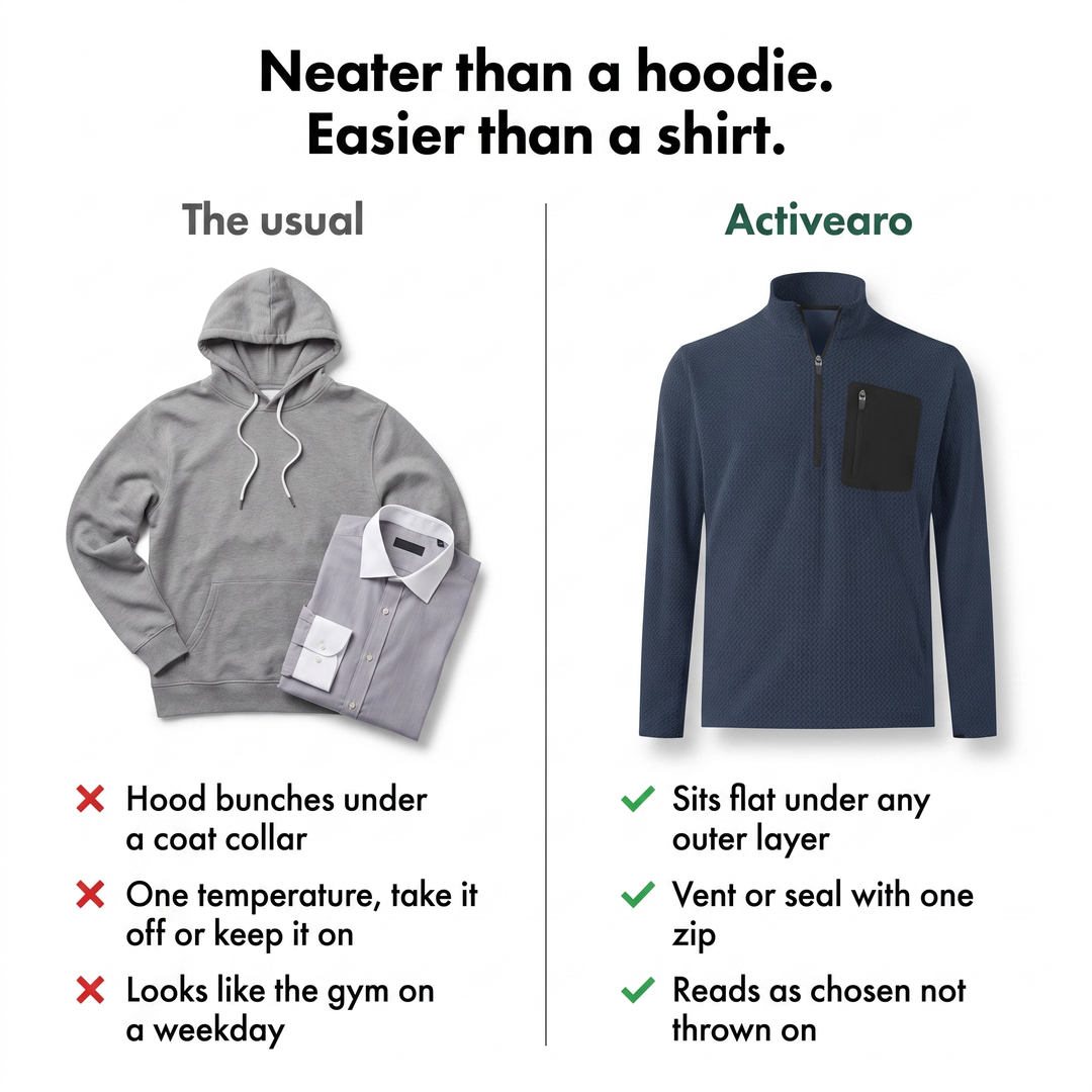 Quarter zip compared with a hoodie and a button-up shirt