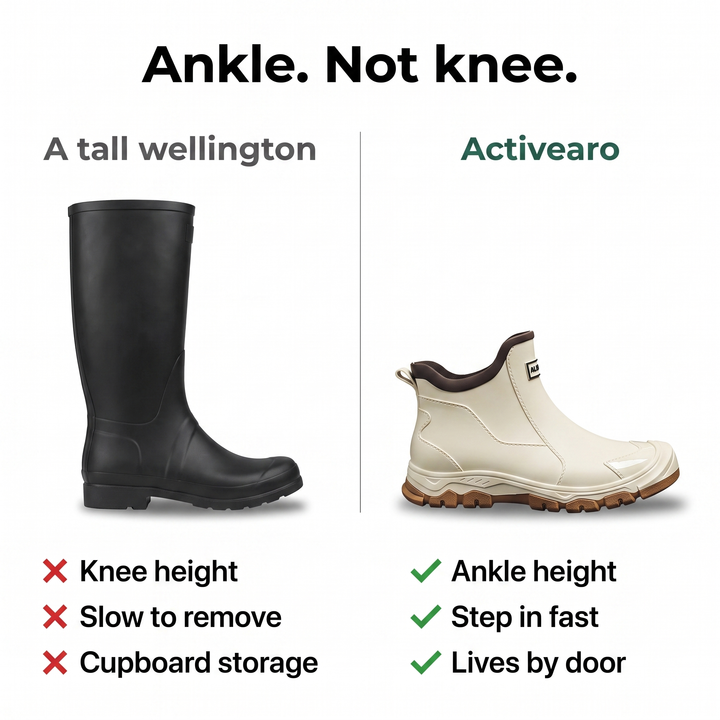 An ankle rain boot compared with a tall wellington