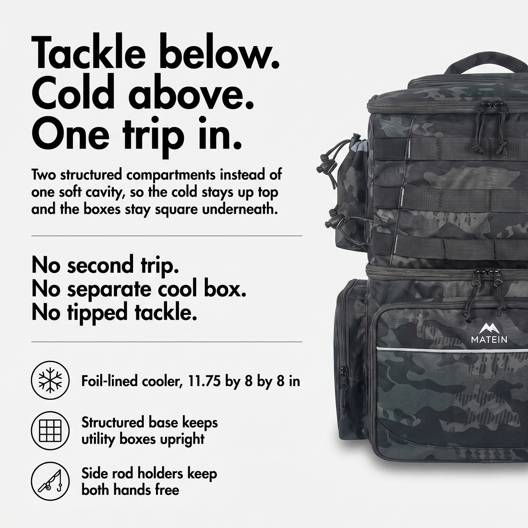 How it works: insulated cooler on top and structured tackle base below