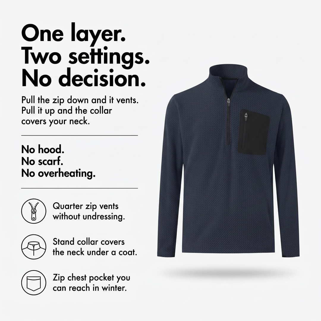 How it works: quarter zip venting, stand collar and zip chest pocket