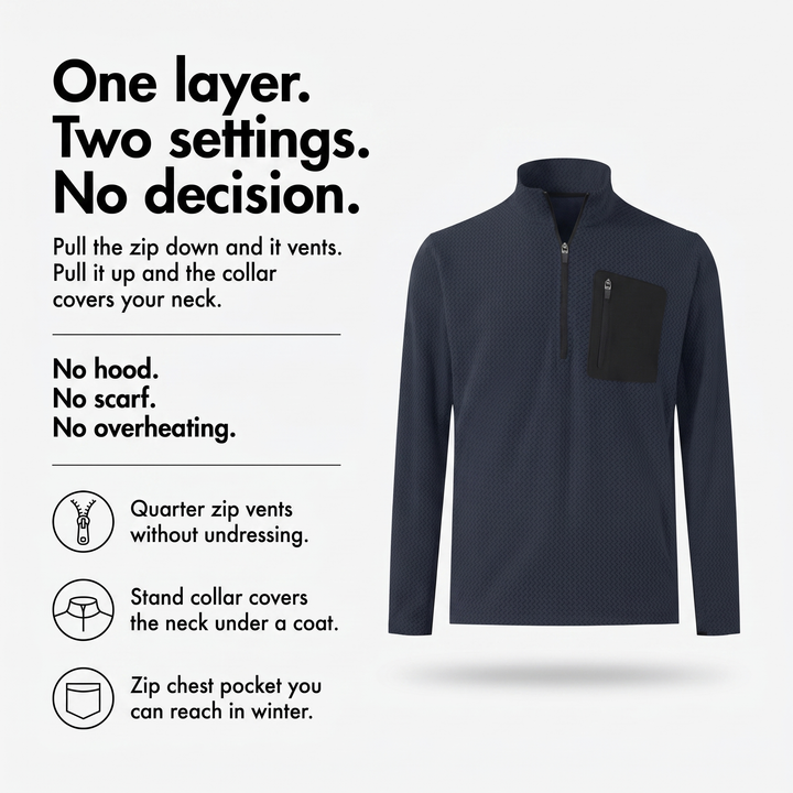 How it works: quarter zip venting, stand collar and zip chest pocket