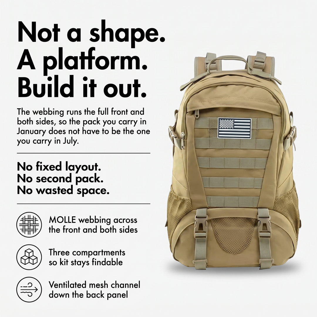 How it works: MOLLE webbing, three compartments and ventilated back panel