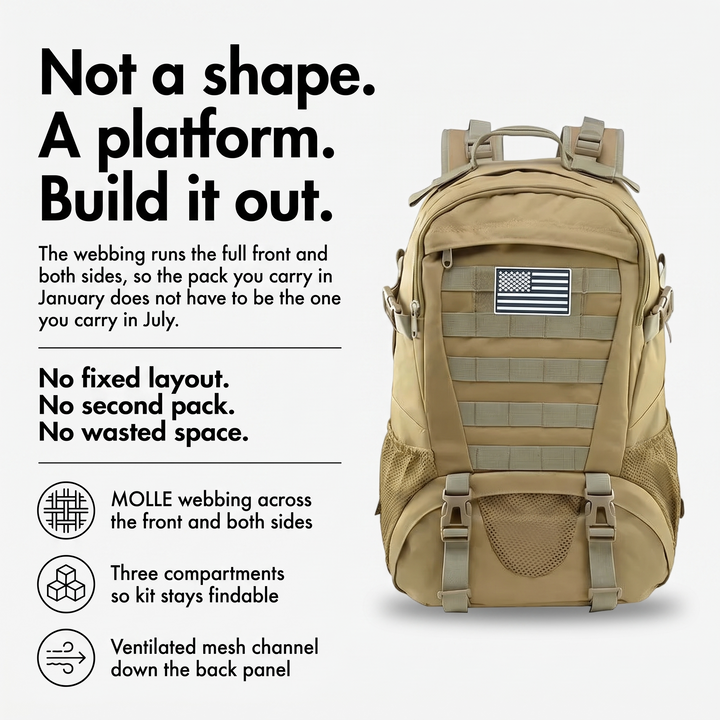 How it works: MOLLE webbing, three compartments and ventilated back panel