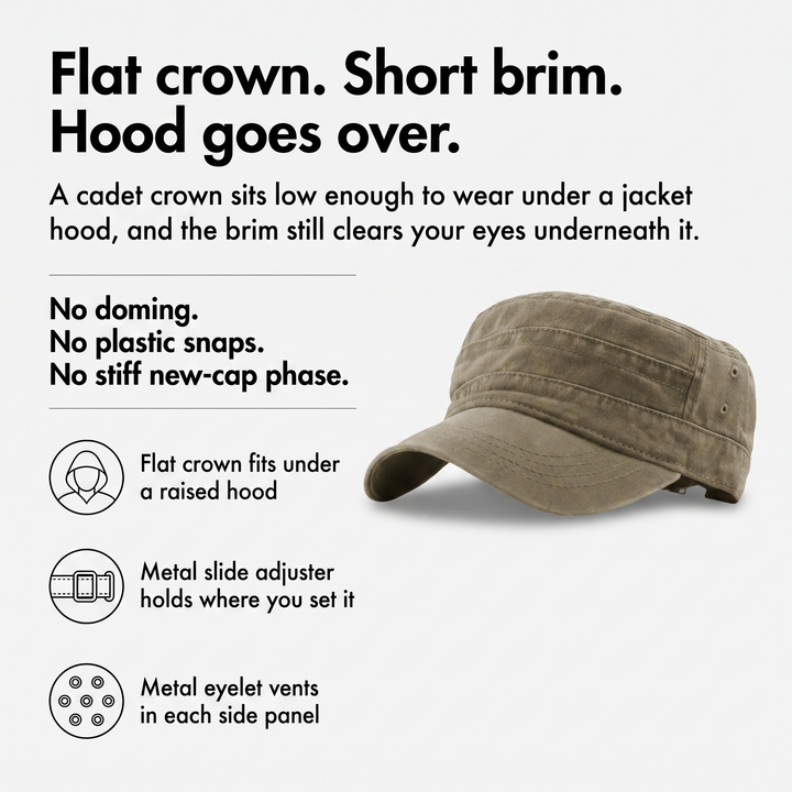 How it works: flat crown under a hood, metal adjuster, eyelet vents