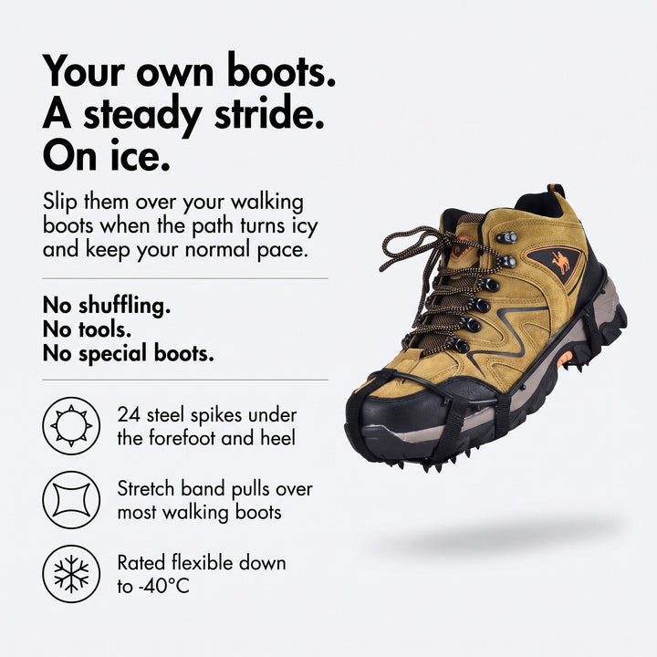 Microspikes infographic: your own boots, a steady stride on ice