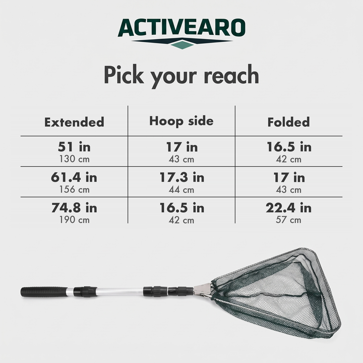 Landing net size chart by length in inches and centimeters